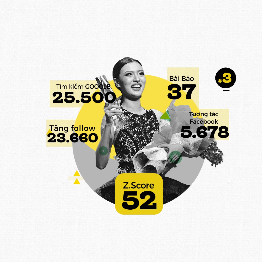 top 10 trending ảnh 4 top 10 trending anh 4