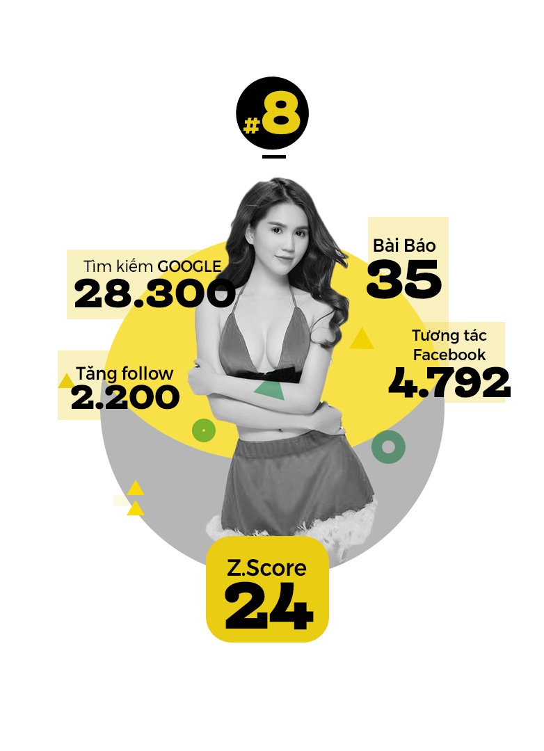 top 10 trending sao anh 9