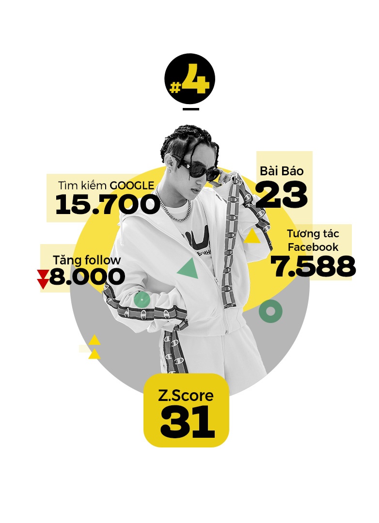 top 10 sao tuan anh 5