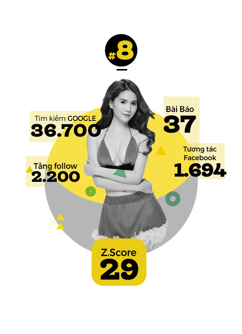 top 10 sao tuan anh 9