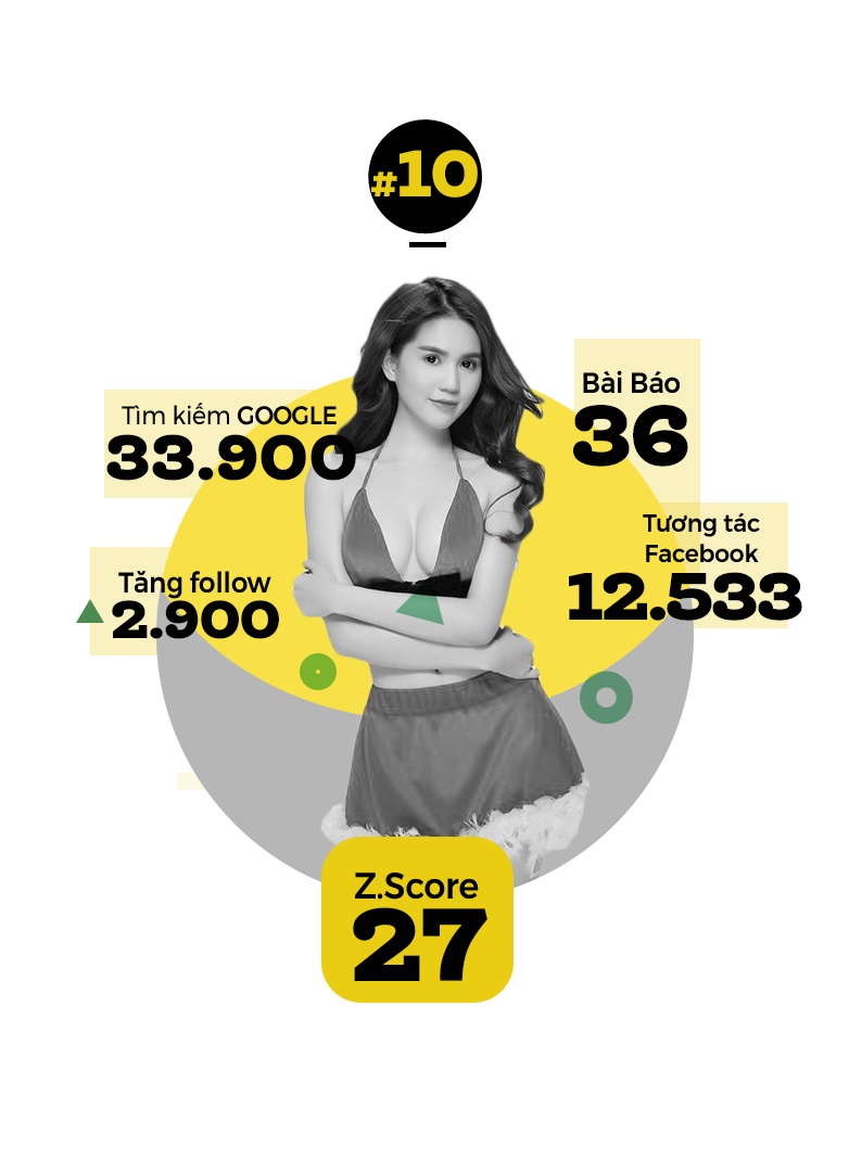 mai ngo hot nhat tuan anh 2