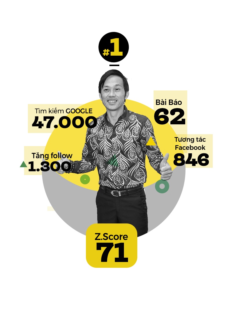 mai ngo hot nhat tuan anh 11