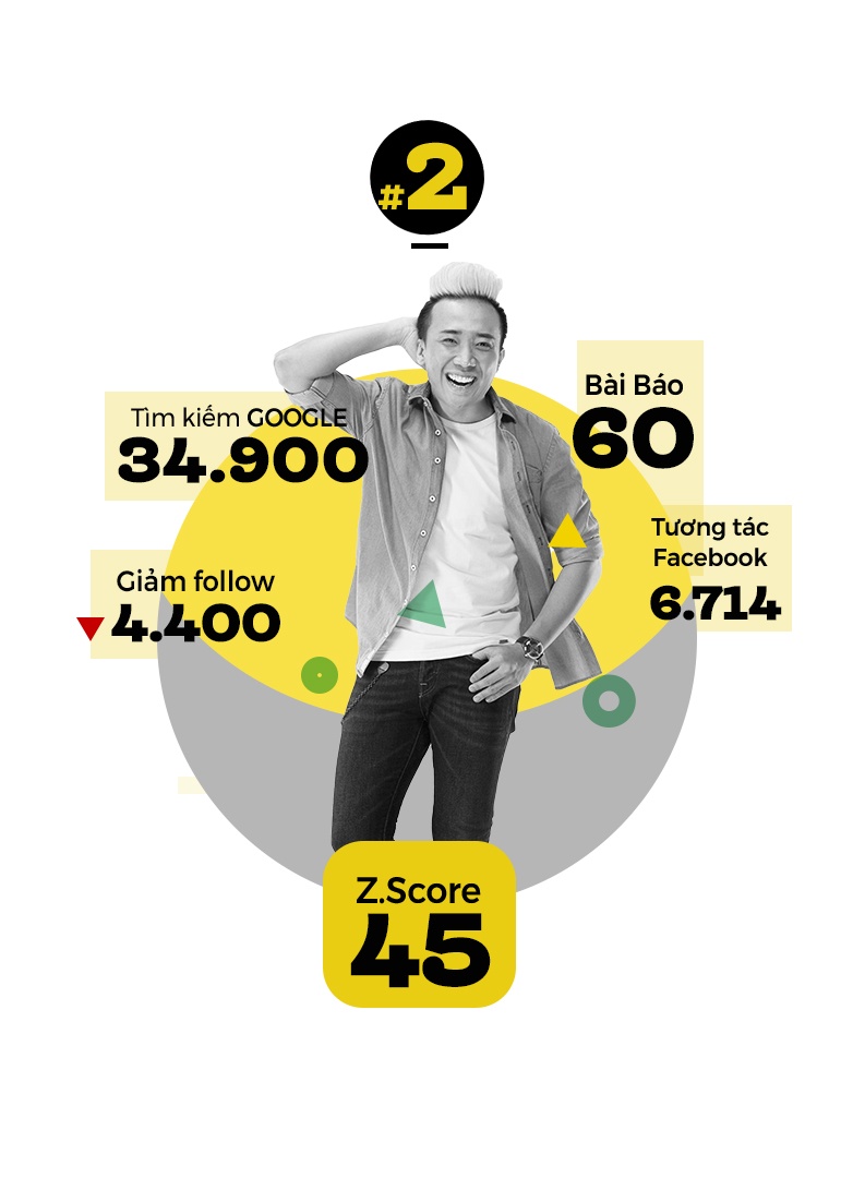 mai ngo hot nhat tuan anh 10