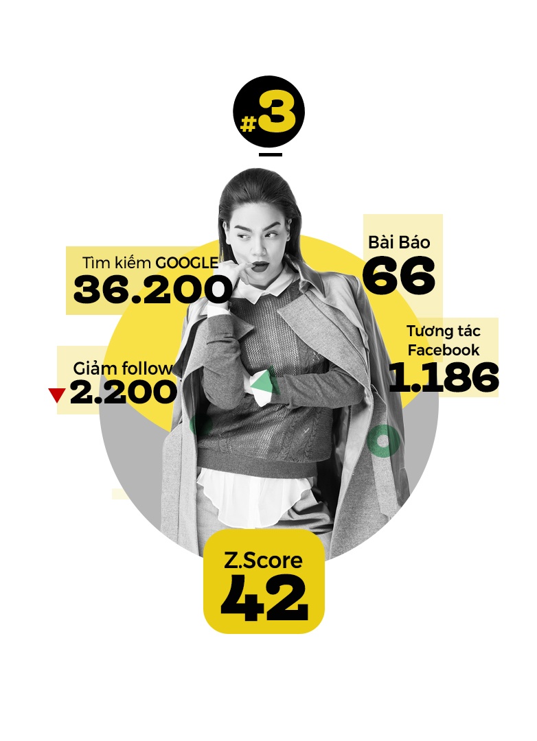 mai ngo hot nhat tuan anh 9