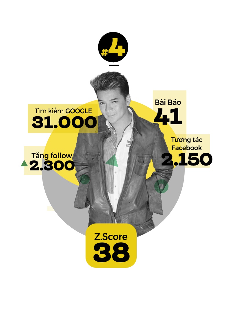 mai ngo hot nhat tuan anh 8