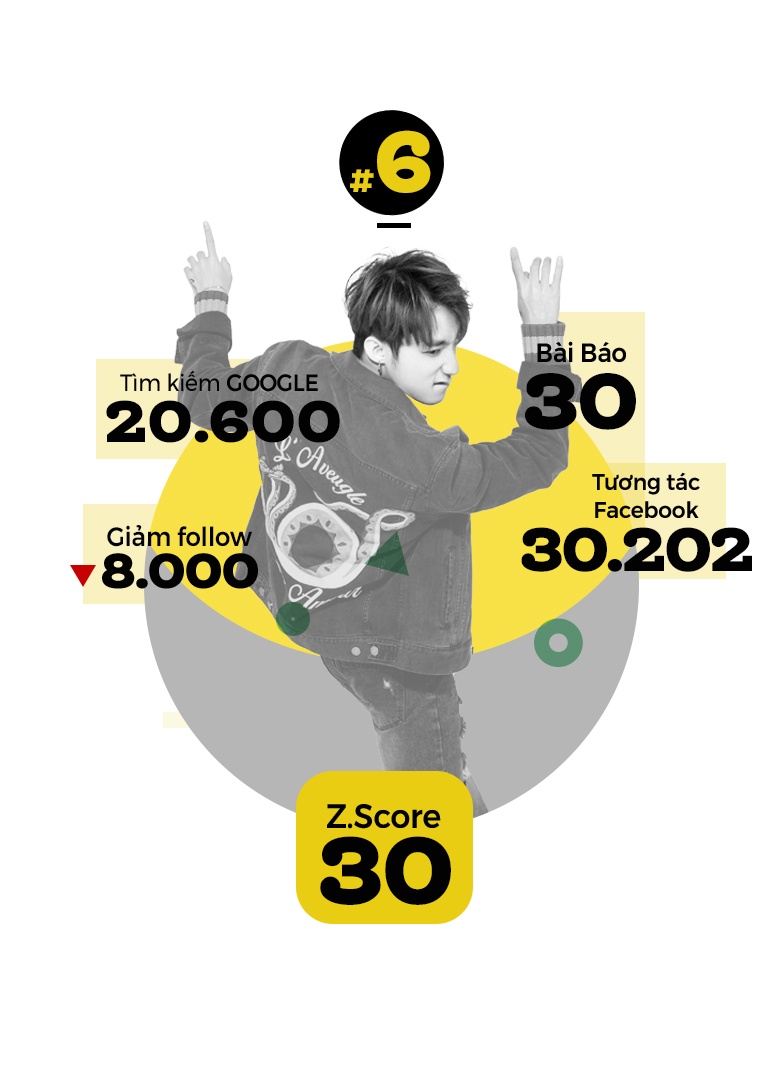 mai ngo hot nhat tuan anh 6