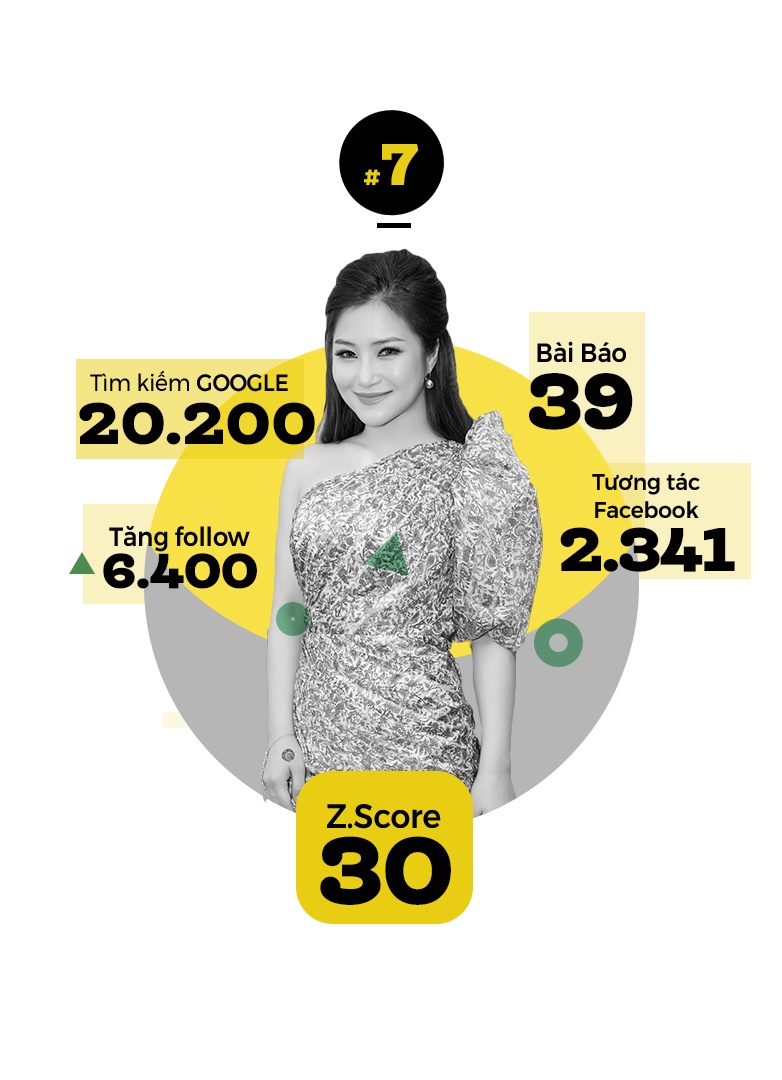 mai ngo hot nhat tuan anh 5