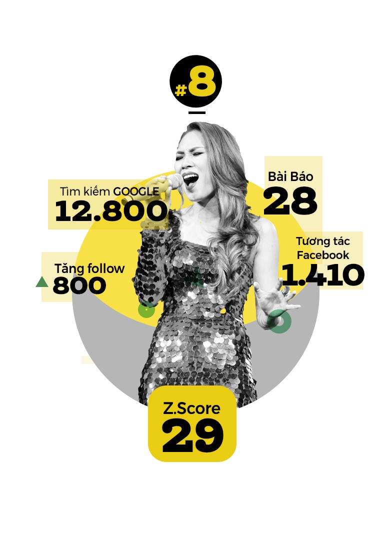 mai ngo hot nhat tuan anh 4