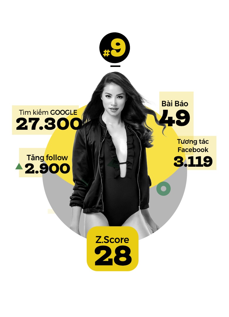 mai ngo hot nhat tuan anh 3