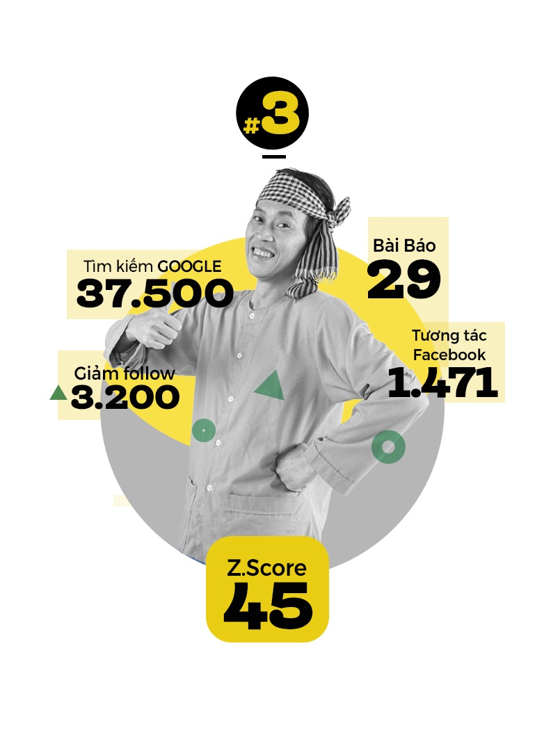 xuan lan hoai linh sao noi tieng anh 9