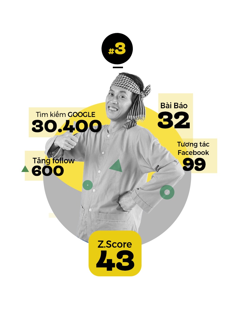 top 10 trending anh 4