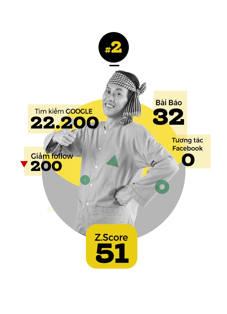 top 10 sao hot nhat tuan anh 10