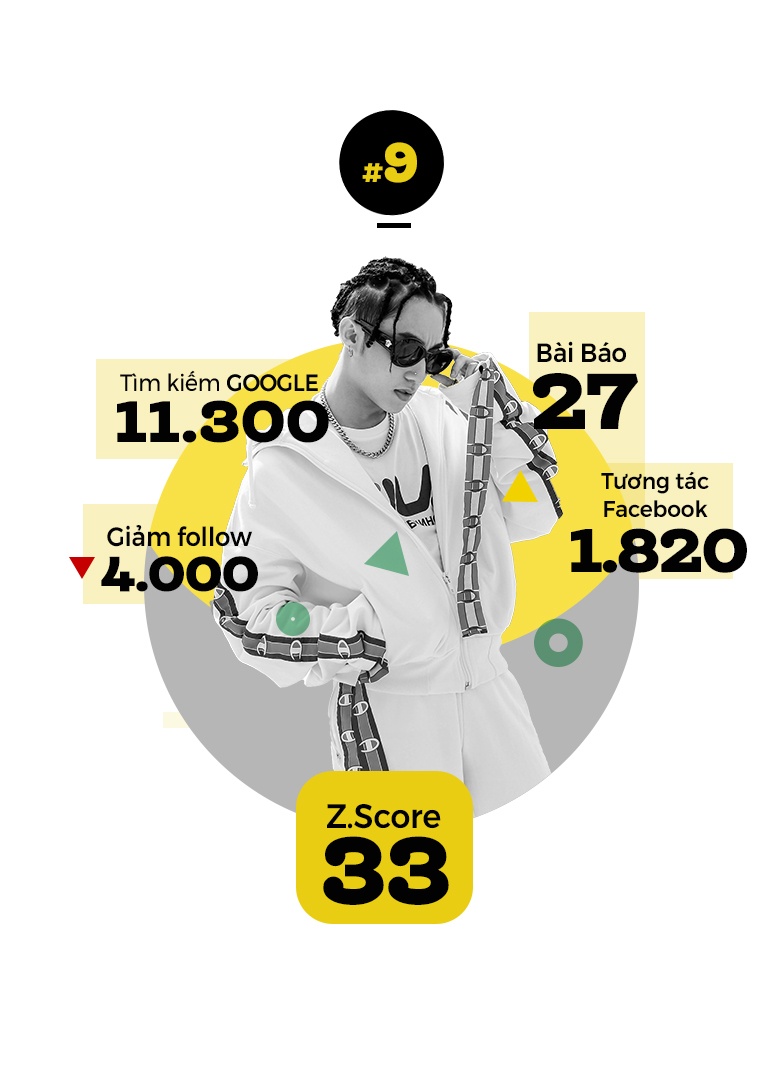 top 10 sao hot nhat tuan anh 3