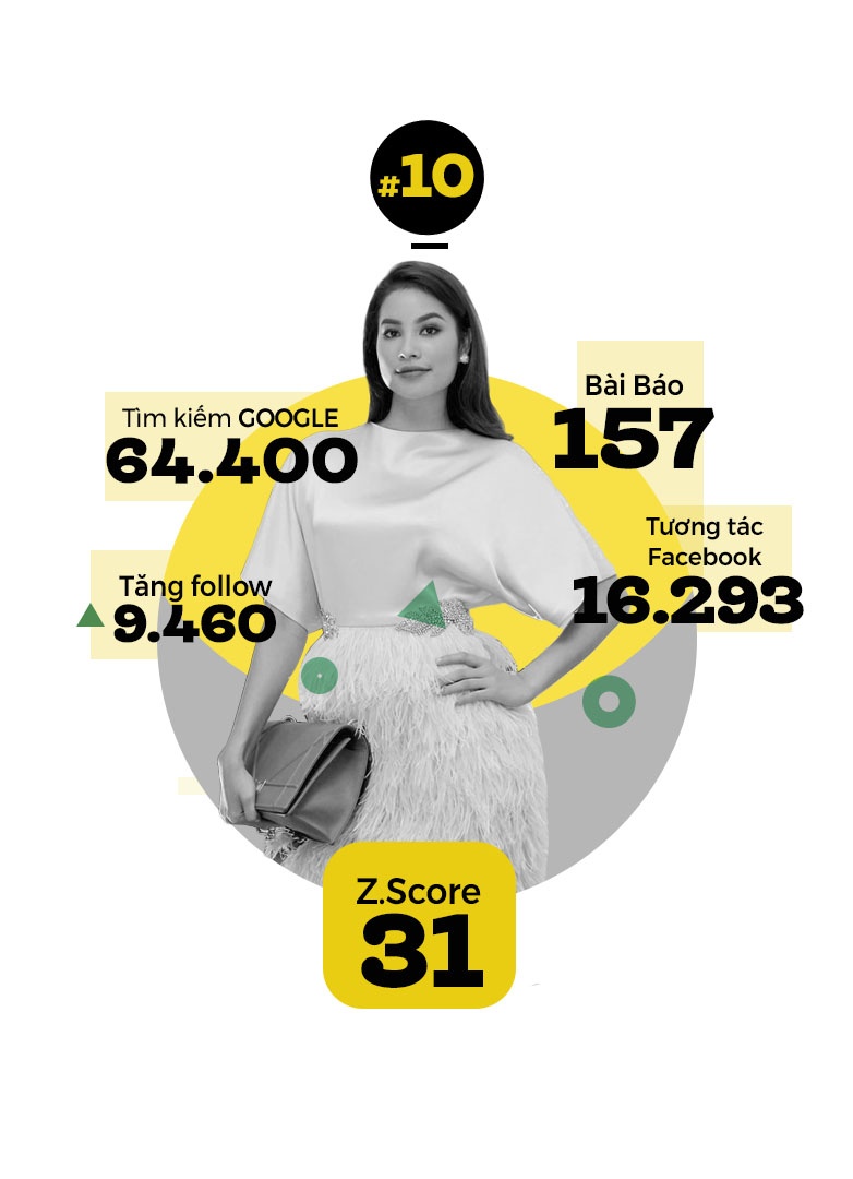 Chi Pu hot nhat thang 10 anh 11