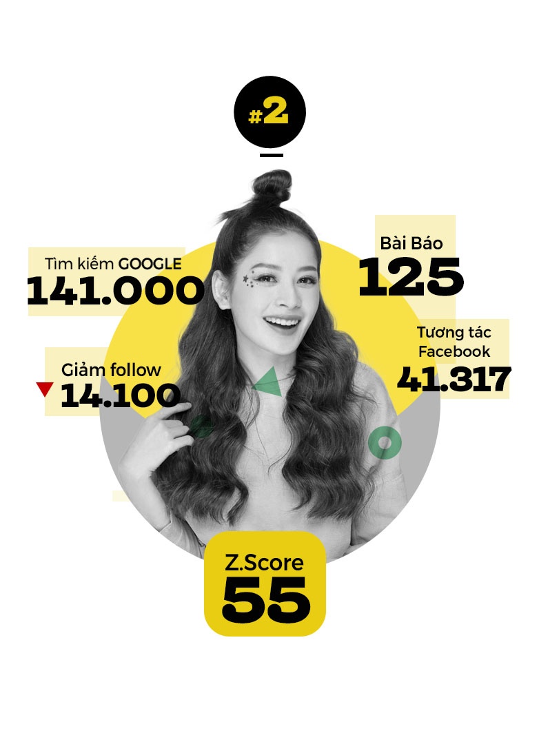 Chi Pu hot nhat thang 10 anh 3