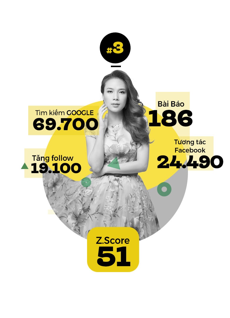 Chi Pu hot nhat thang 10 anh 4