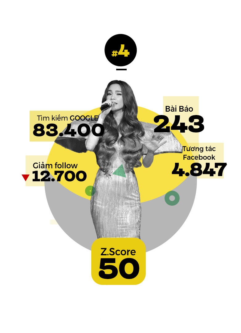 Chi Pu hot nhat thang 10 anh 5