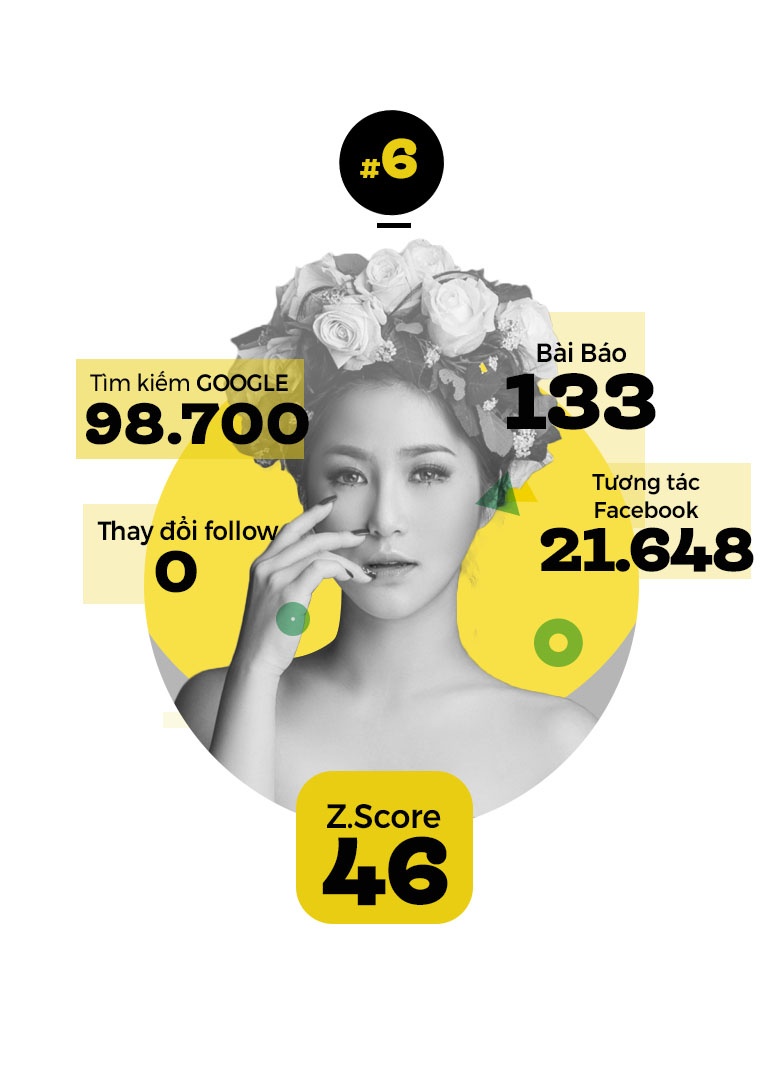 Chi Pu hot nhat thang 10 anh 7