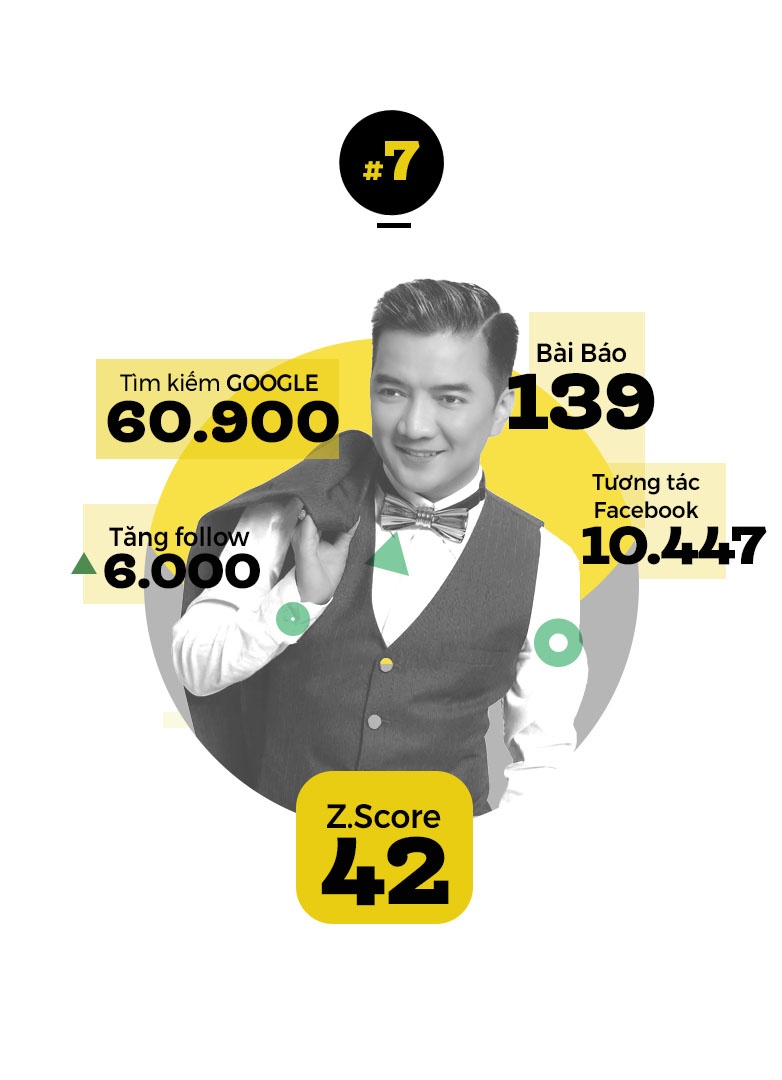 Chi Pu hot nhat thang 10 anh 8