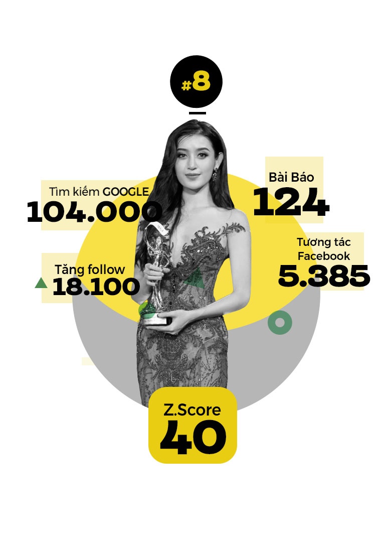 Chi Pu hot nhat thang 10 anh 9