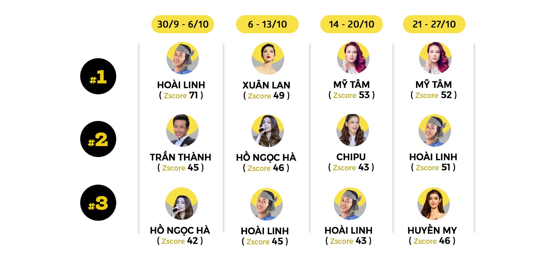 Chi Pu hot nhat thang 10 anh 12