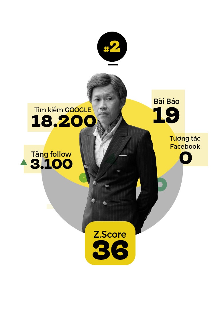 Son Tung la top sao tuan anh 3