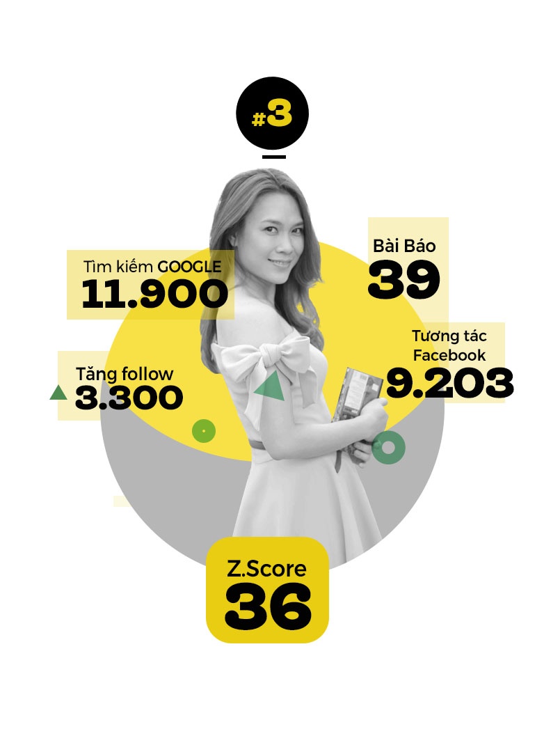 Son Tung la top sao tuan anh 4