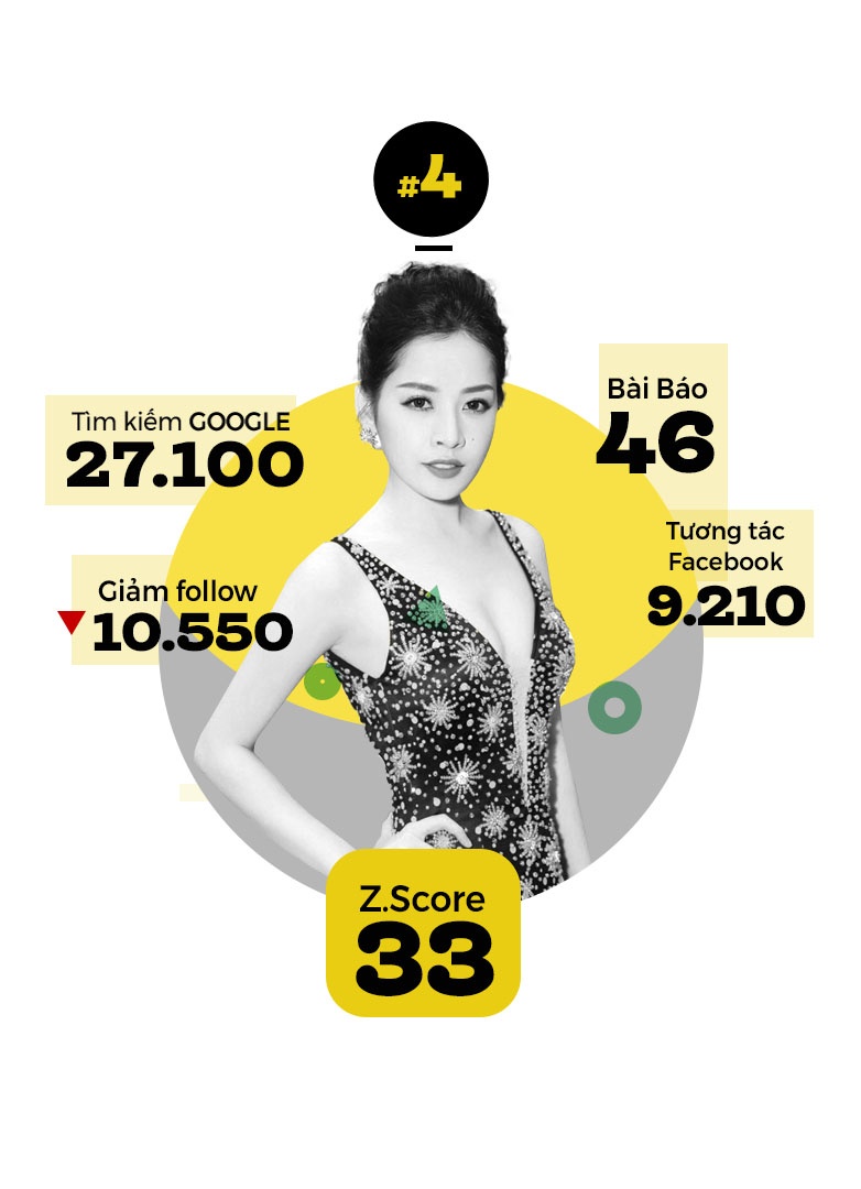 Son Tung la top sao tuan anh 5