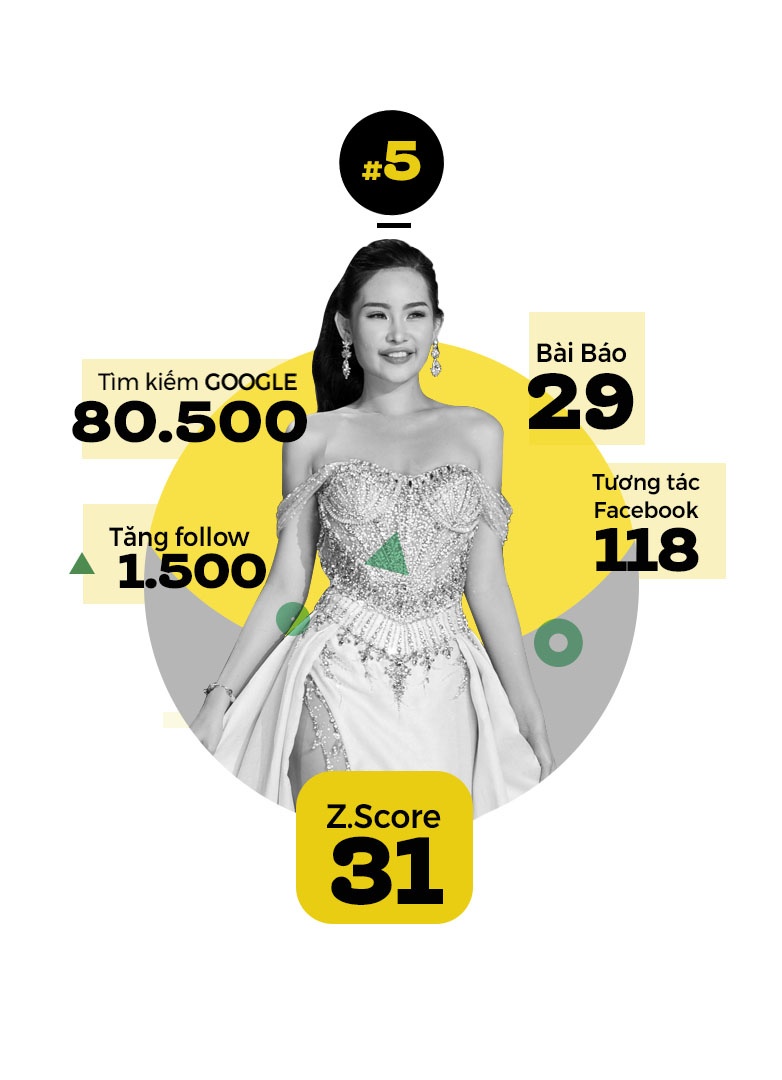 Son Tung la top sao tuan anh 6