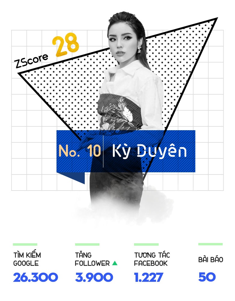 chi pu hot nhat tuan anh 11