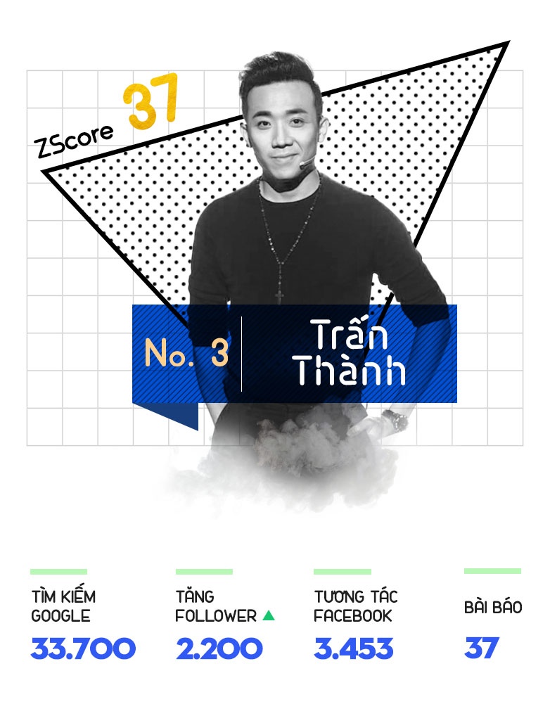 chi pu hot nhat tuan anh 4