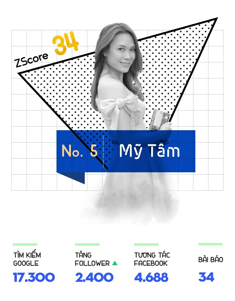 chi pu hot nhat tuan anh 6