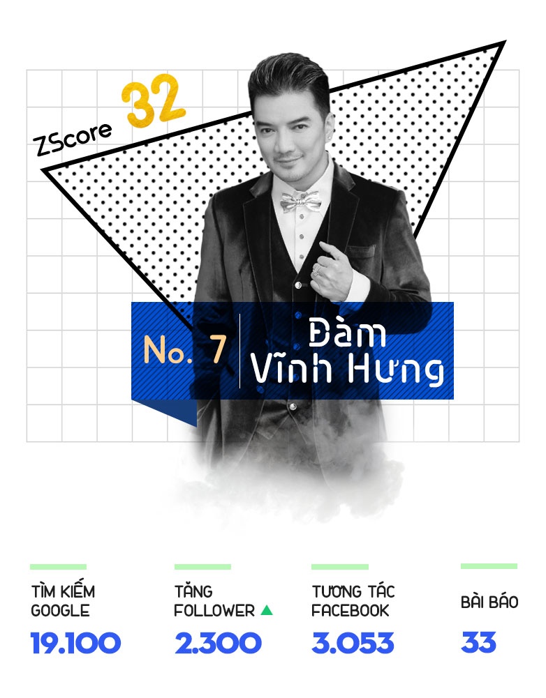 chi pu hot nhat tuan anh 8