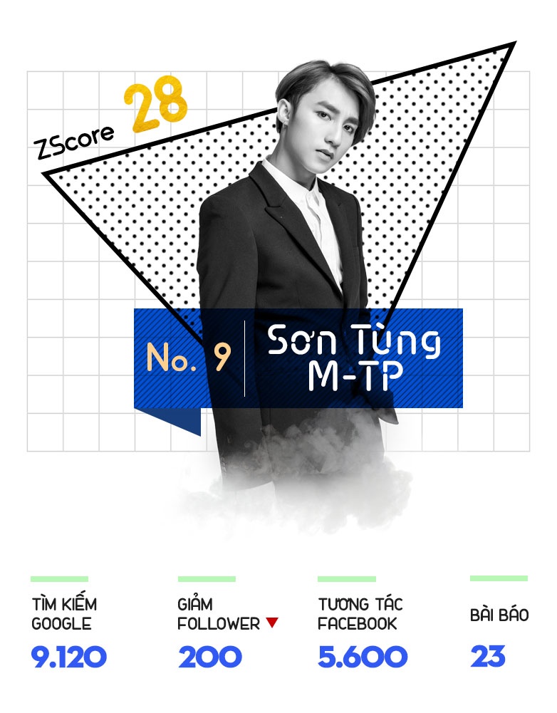 chi pu hot nhat tuan anh 10