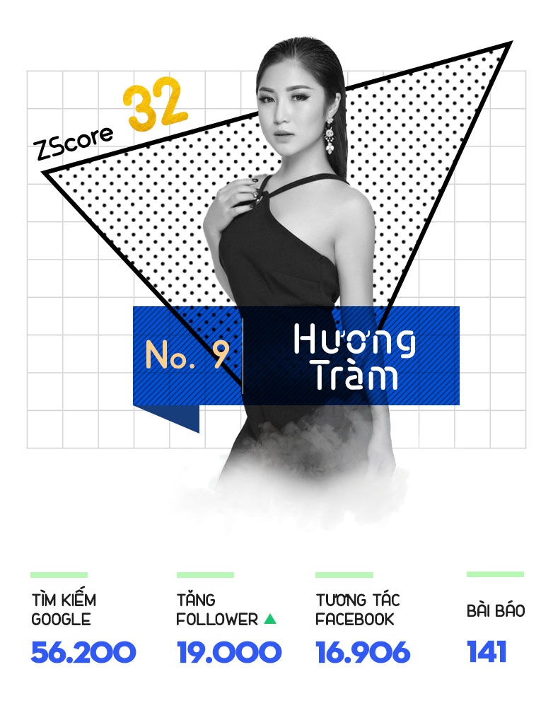 Chi Pu hot nhat mang xa hoi anh 10