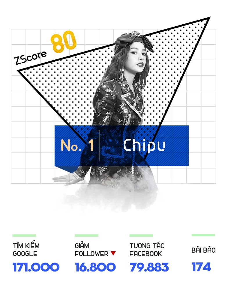 Chi Pu hot nhat mang xa hoi anh 2