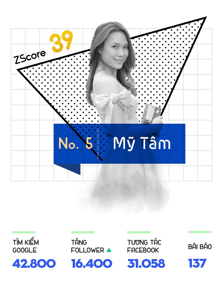 Chi Pu hot nhat mang xa hoi anh 6