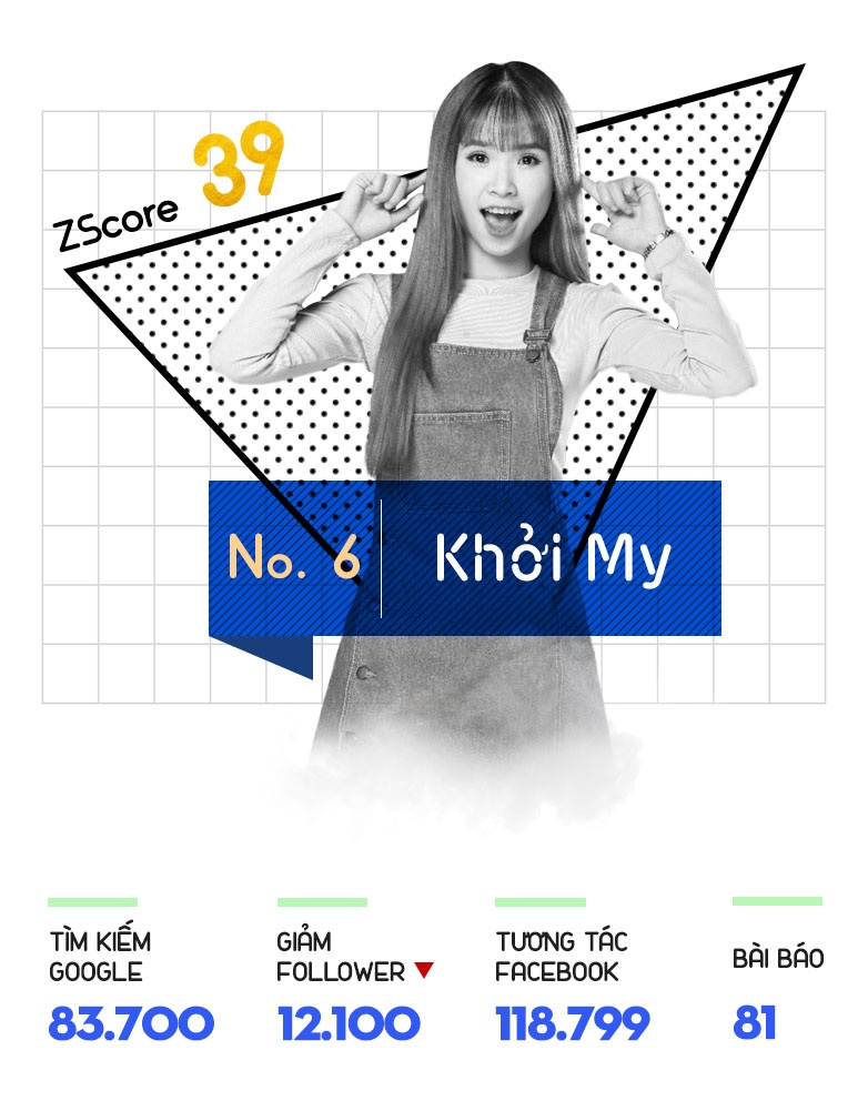 Chi Pu hot nhat mang xa hoi anh 7