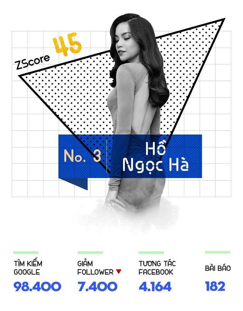 Chi Pu hot nhat mang xa hoi anh 4