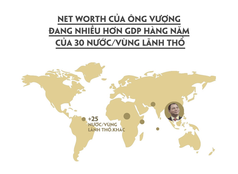 Tài sản Phạm Nhật Vượng ảnh 4 Tai san Pham Nhat Vuong anh 4