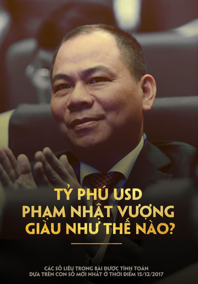 Tài sản Phạm Nhật Vượng ảnh 1 Tai san Pham Nhat Vuong anh 1