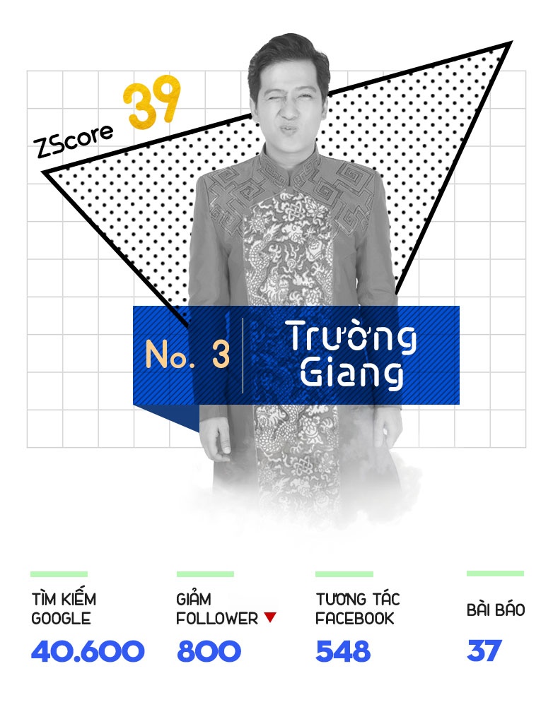 sao hot tuan qua anh 4