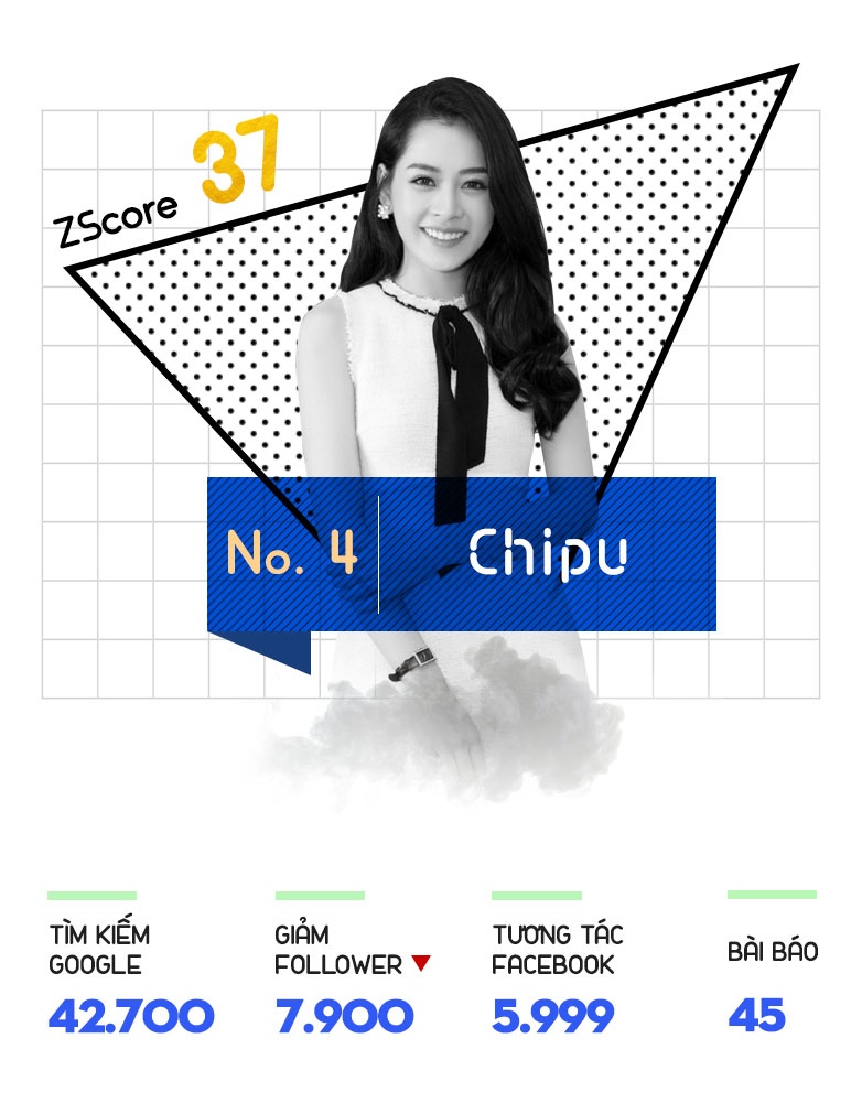 sao hot tuan qua anh 5