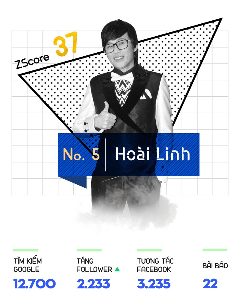 sao hot tuan qua anh 6