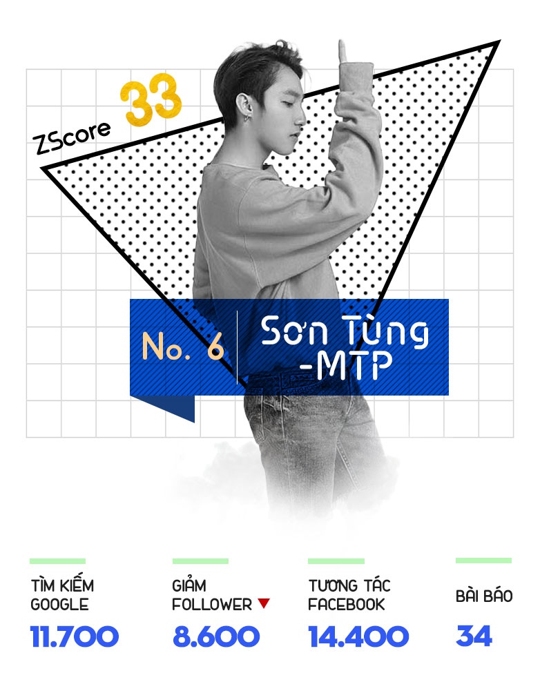 sao hot tuan qua anh 7