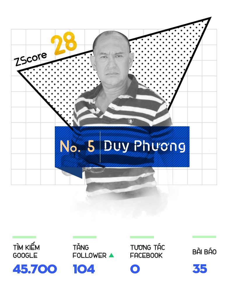 sao hot tuan qua anh 9