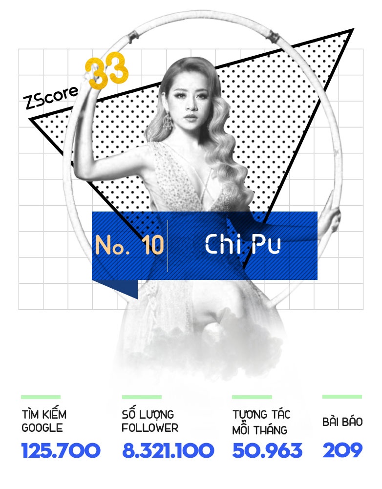 sao hot nhất năm 2017 ảnh 2 sao hot nhat nam 2017 anh 2