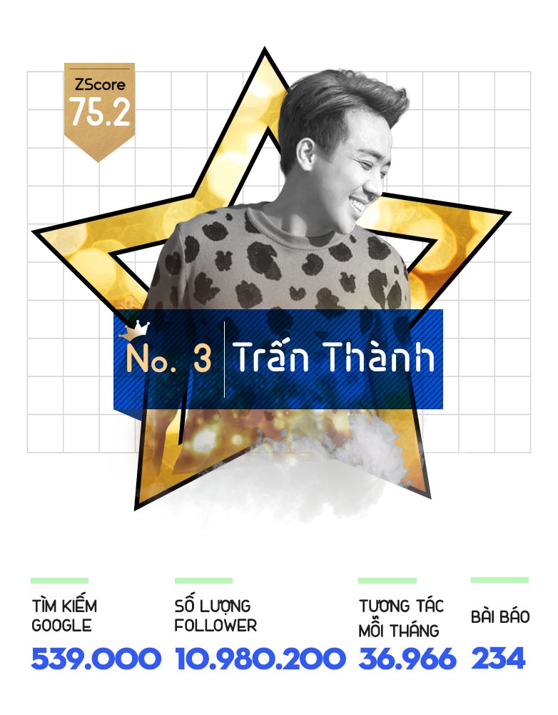 sao hot nhất năm 2017 ảnh 9 sao hot nhat nam 2017 anh 9