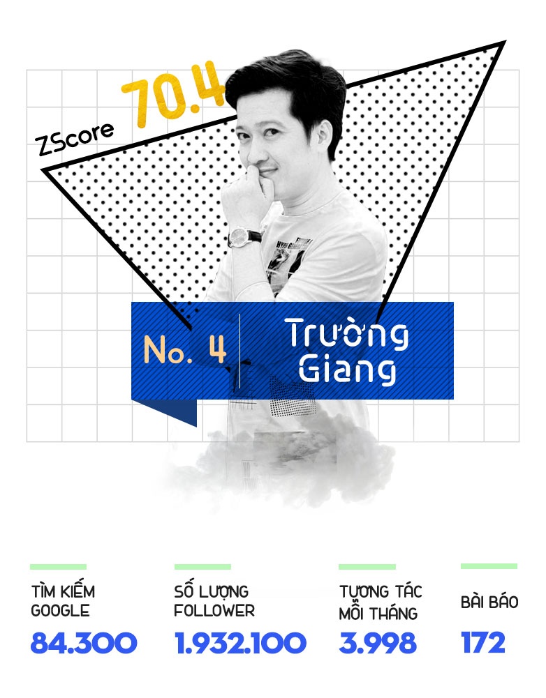 sao hot nhất năm 2017 ảnh 8 sao hot nhat nam 2017 anh 8