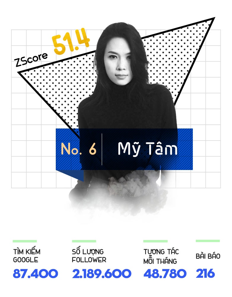 sao hot nhất năm 2017 ảnh 6 sao hot nhat nam 2017 anh 6